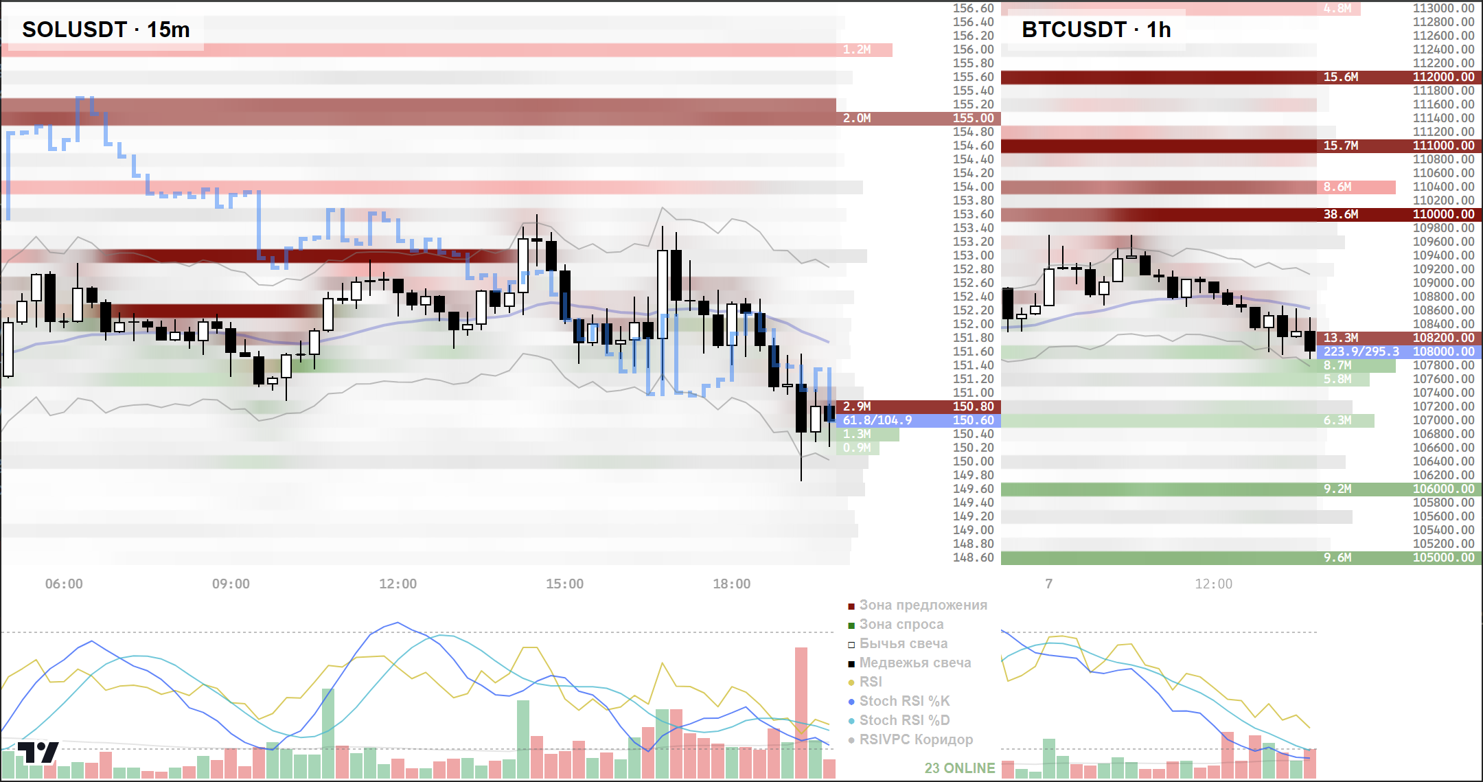 Скриншот инструмента